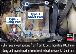 Long and Short Pad Mounts